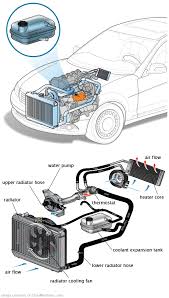 See P111F repair manual